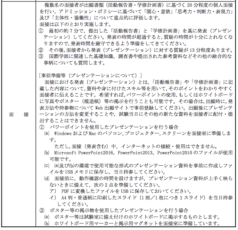 広島市立大学のao入試 総合型選抜 はプレゼンテーションで萌える