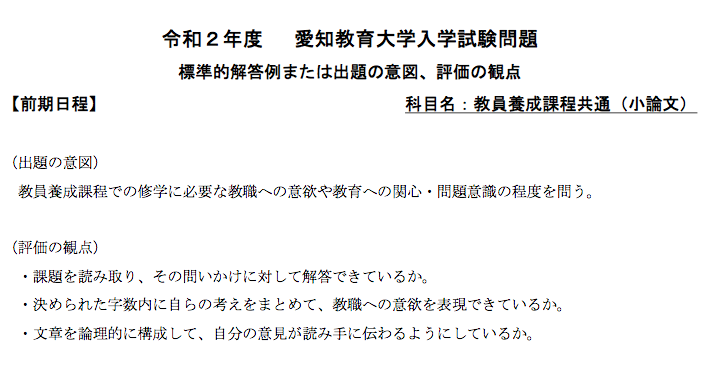 小論文の書き方 書き出し 終わり方 結びと序論 本論 結論の文章構成